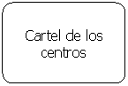 Proceso alternativo: Cartel de los centros